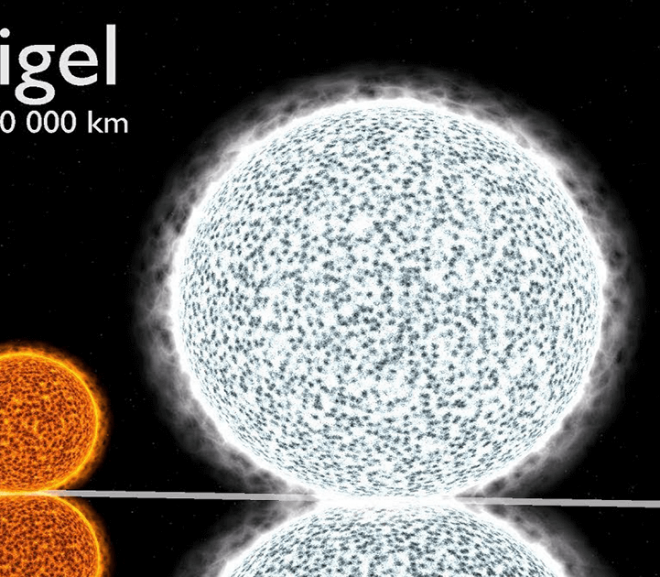 This Is How Big The Universe Actually Is